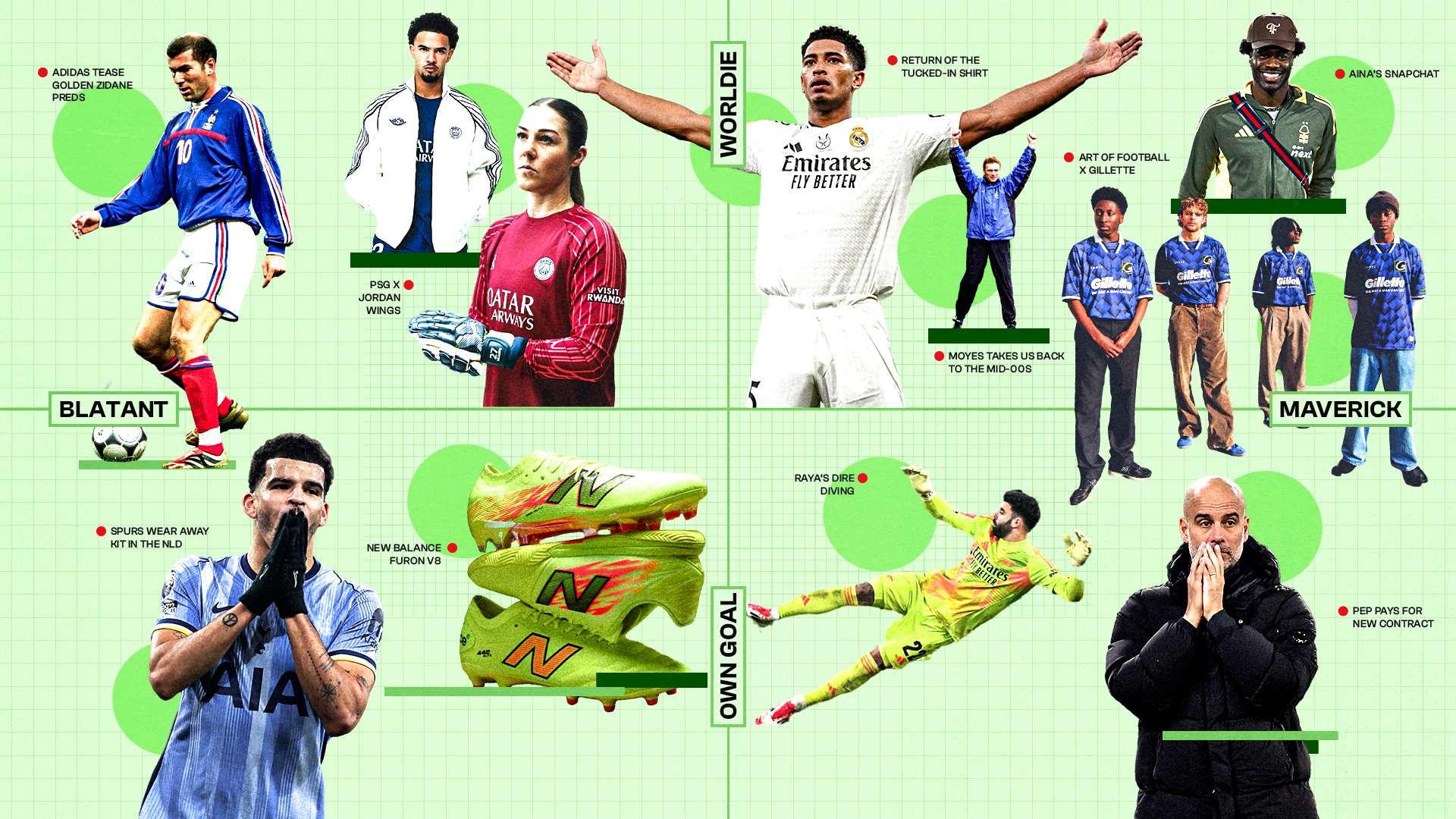 国际足球市 国际足球市