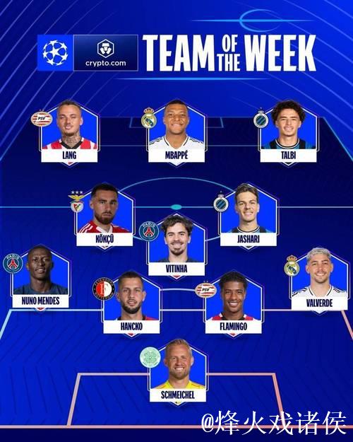 欧冠本轮最佳球员候选：姆巴佩、维蒂尼亚、吉拉